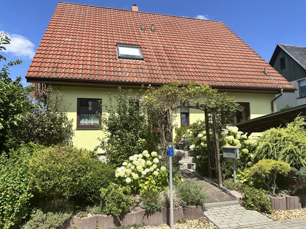Ansicht Ansicht